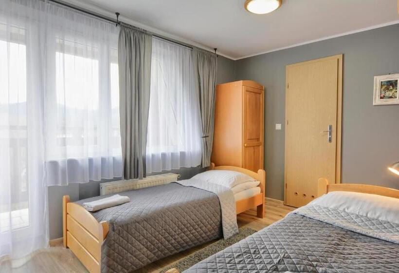 Отель Rezydencja Karnat I I Ii