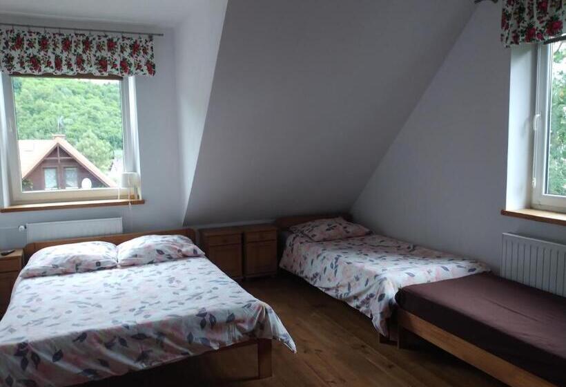 ホテル Winnica Spisz