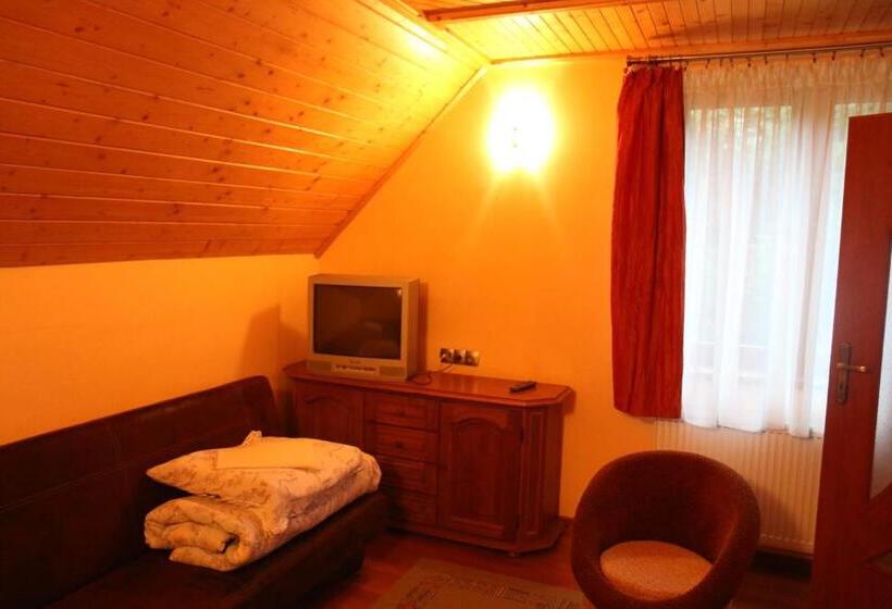 ペンション Zakochani W Jaworkach