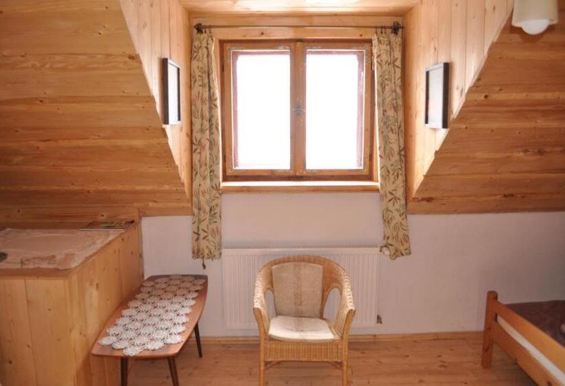 Отель Czarnotka