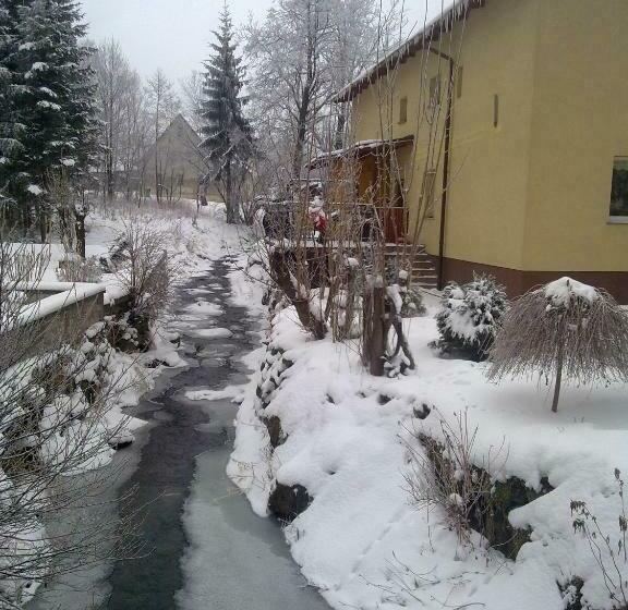 Отель Nad Młynówką