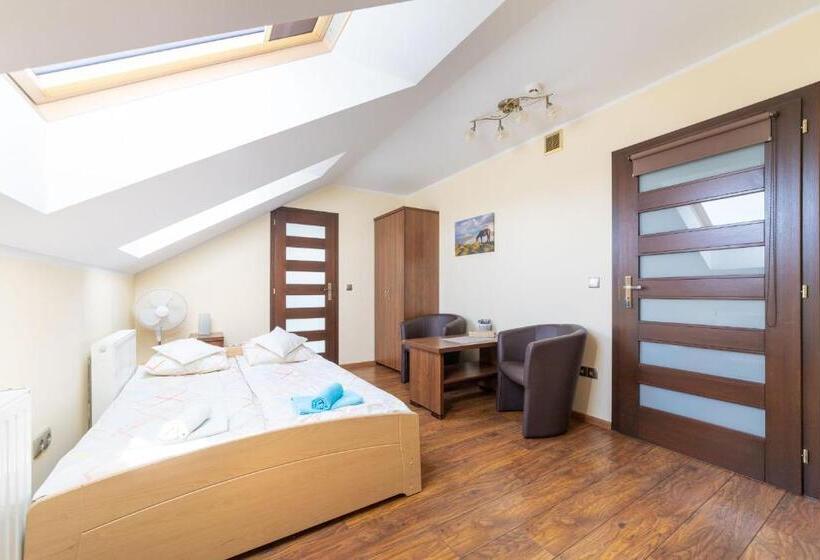 Отель Pokoje Goscinne U Florka