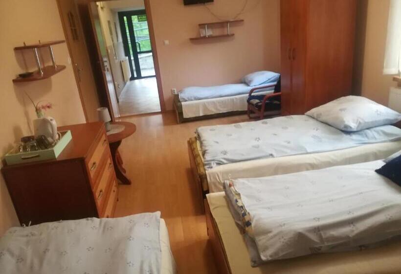 Пансион Ośrodek Wypoczynkowy Niko