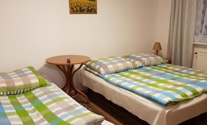 膳宿费 Wynajem Pokoi