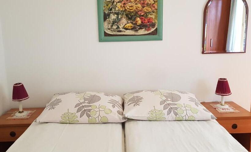 膳宿费 Wynajem Pokoi