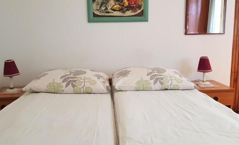 膳宿费 Wynajem Pokoi