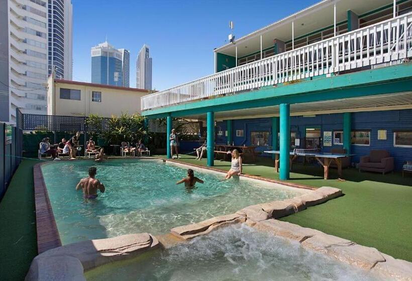 Backpackers In Paradise 18 35 Hostel