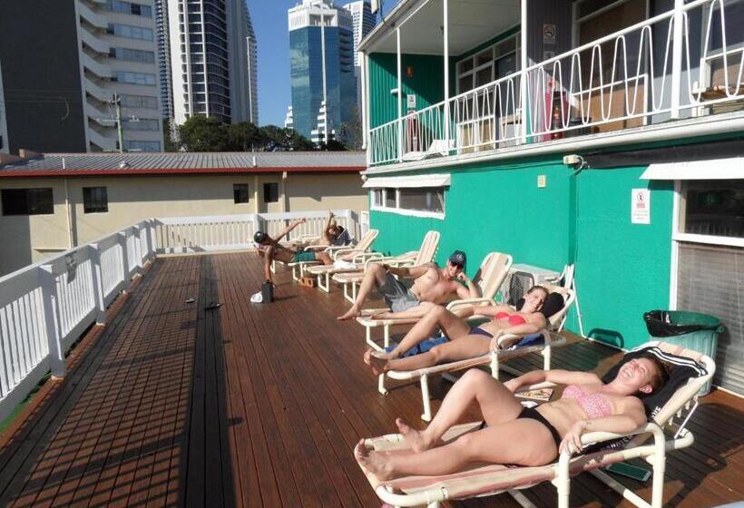 Backpackers In Paradise 18 35 Hostel