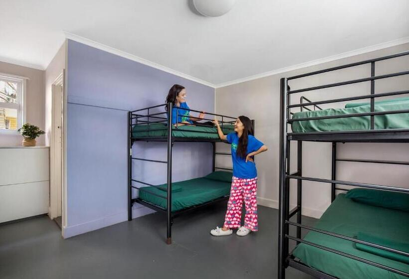 Backpackers In Paradise 18 35 Hostel