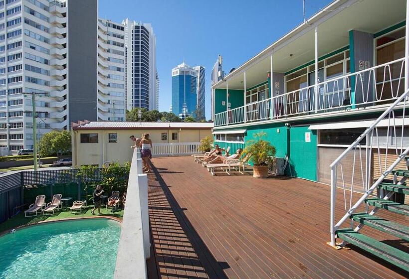 Backpackers In Paradise 18 35 Hostel