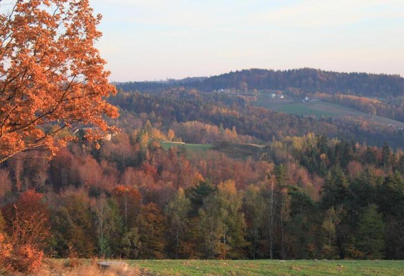 ホテル Chatka Włóczykija