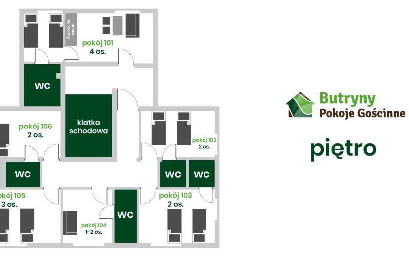 بنسيون Pokoje Gościnne Butryny