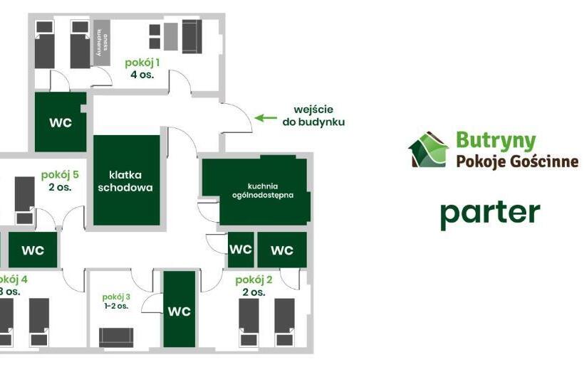 بنسيون Pokoje Gościnne Butryny