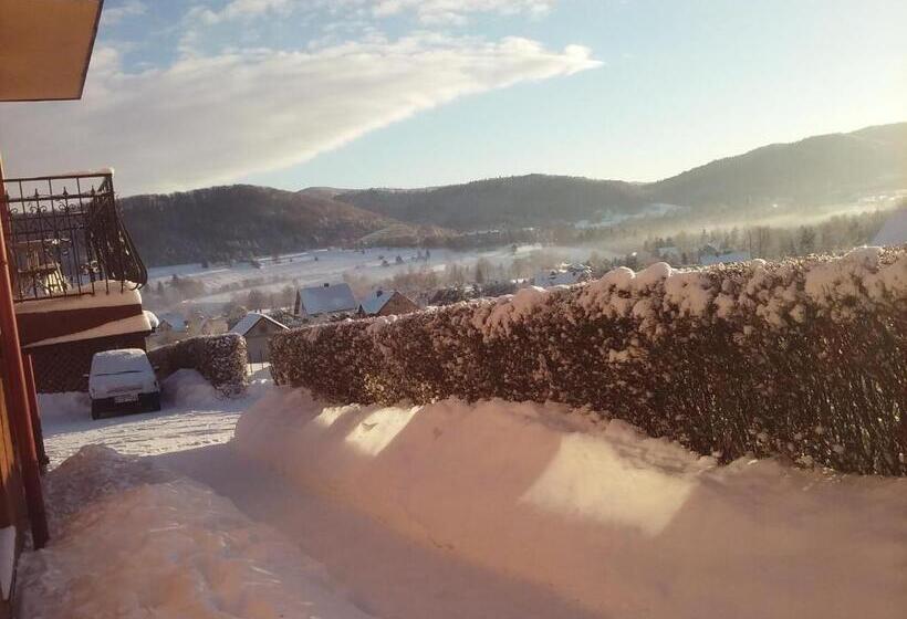 Пансион Pokoje Panorama