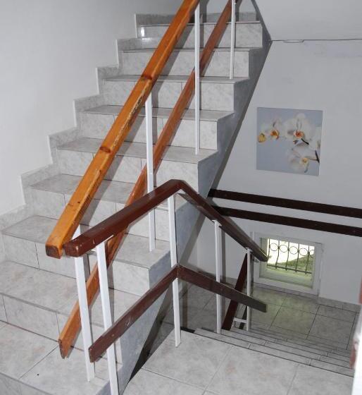 Пансион Willa Anna