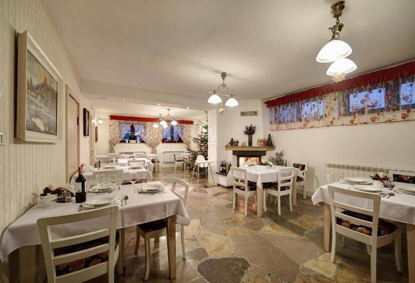 Pensjonat Kościuszko