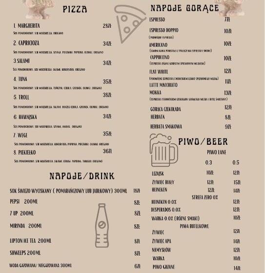 ベッドアンドブレックファースト Troll