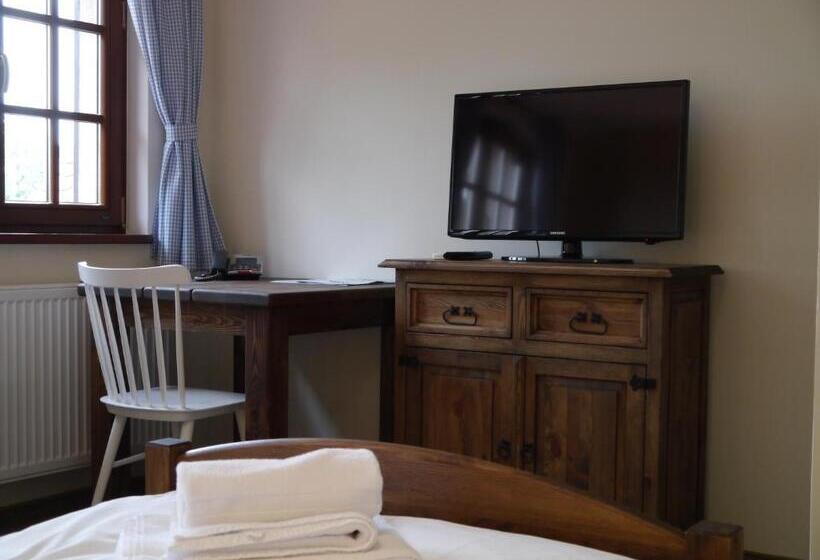 Отель Kuźnia Smaków