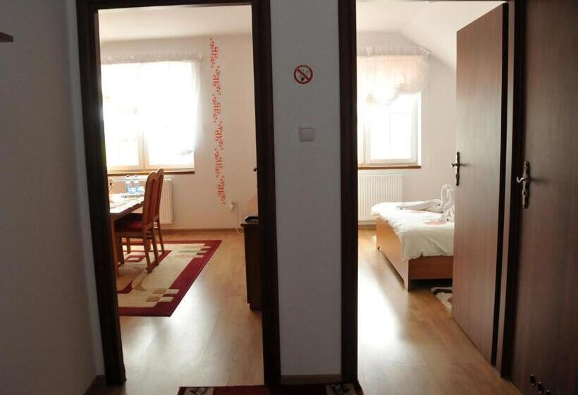 Отель Restauracja Rywa Verci