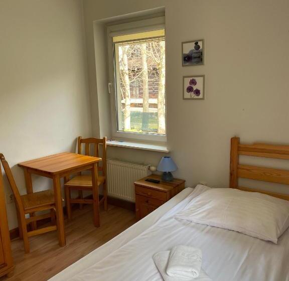 ペンション Pohulanka