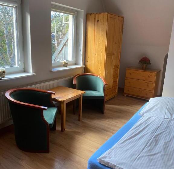 ペンション Pohulanka