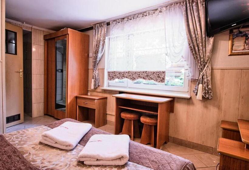 پانسیون Willa Zakobystra