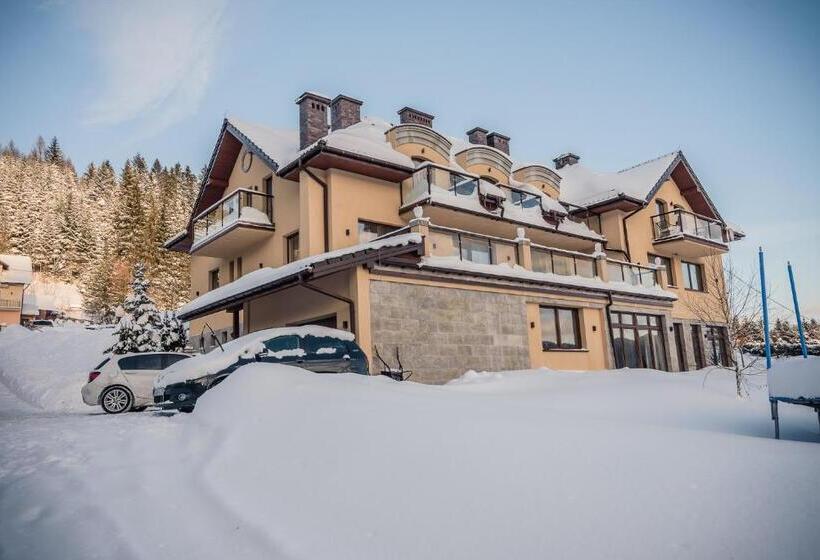 Pensjonat Pod Samowarem