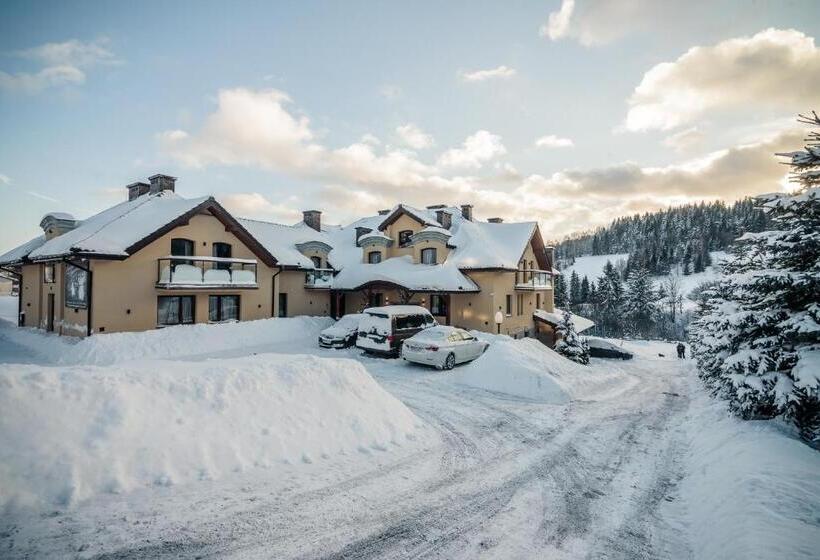 Pensjonat Pod Samowarem