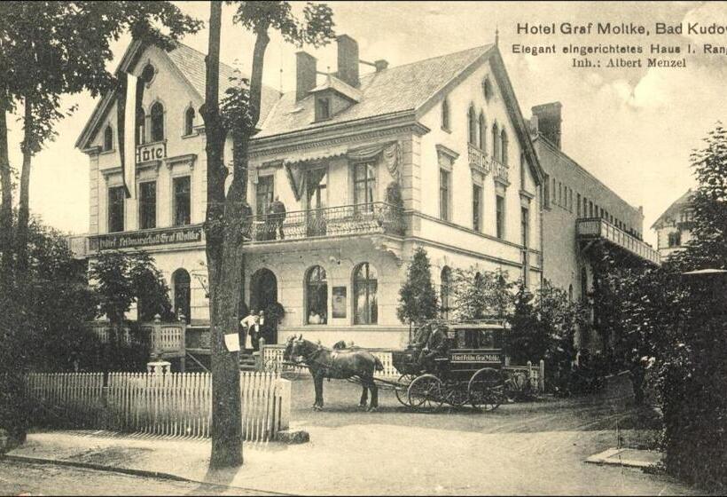 Bed and Breakfast Willa Zuzanna