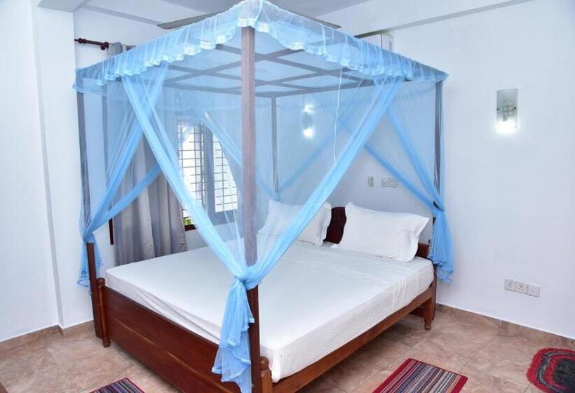 Пансион Relax Inn Hikkaduwa