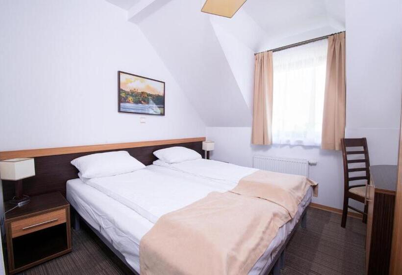 بنسيون Seo Rewal