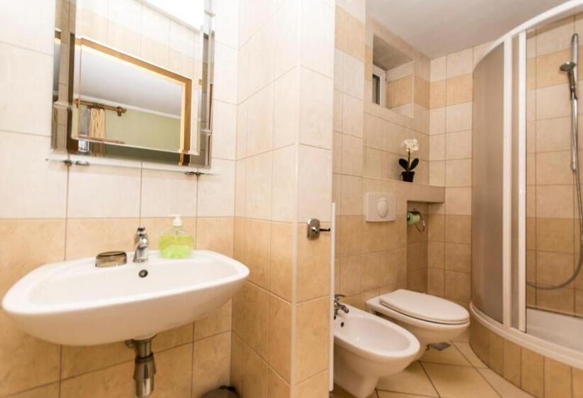 Pensjonat Przy Błoniach