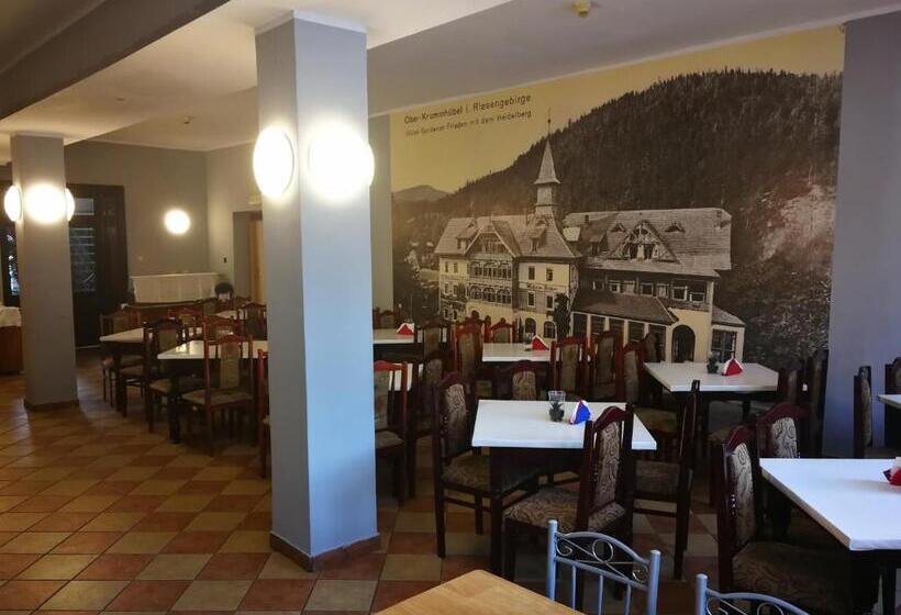 Курорт Dw Mieszko