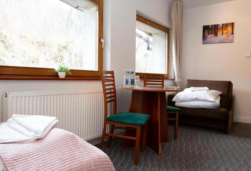 استراحتگاه Rudy Lis Szczyrk