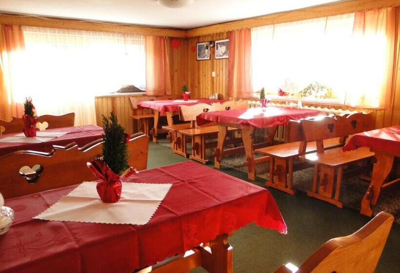 تختخواب و صبحانه Pokoje Gościnne Madzia