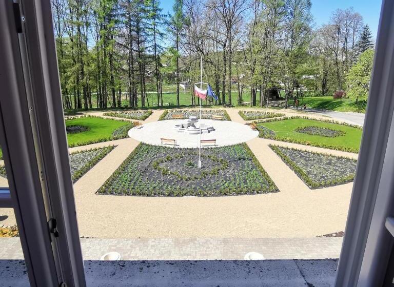 Отель Zpp Hadle Szklarskie