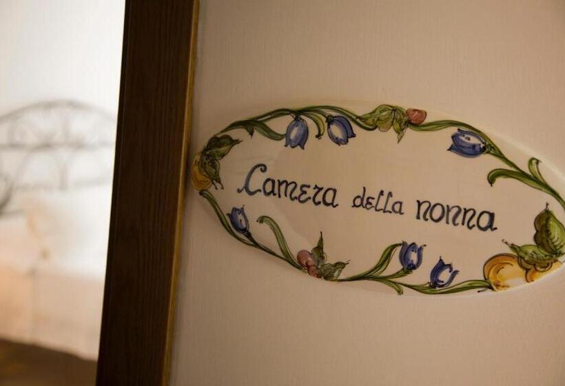 پانسیون Villa Eva