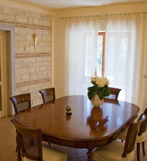 پانسیون Villa Eva