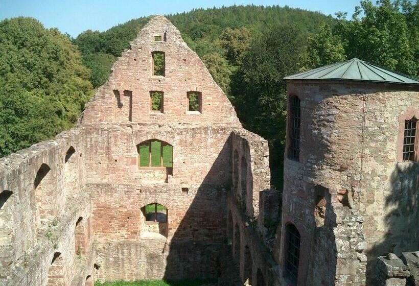 Отель Bike Lodge Spessart