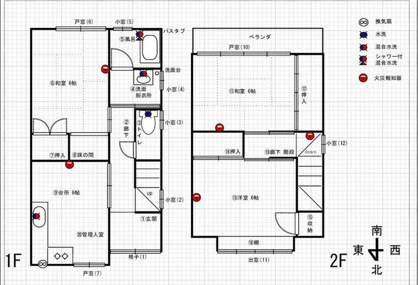 پانسیون Uji   House   Vacation Stay 9753