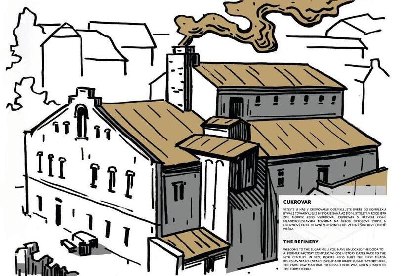 Aparthotel Na Klenici