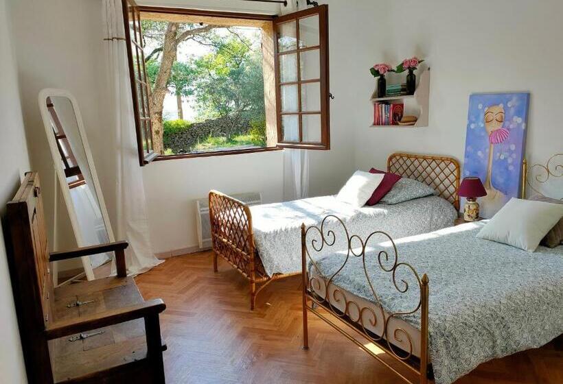 تختخواب و صبحانه Villa Les Chariotins