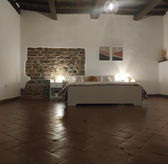 پانسیون Dante S Room Dei Cerchi