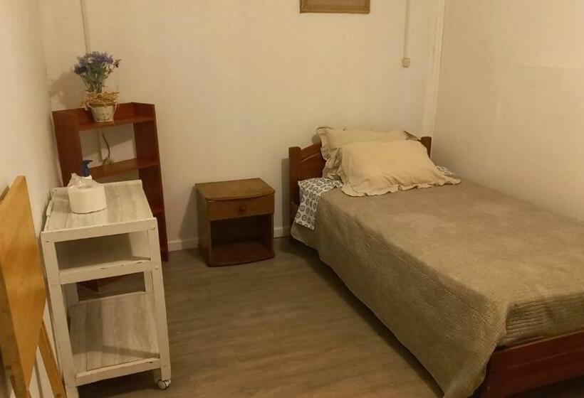 膳宿费 Inti Arica Aymara