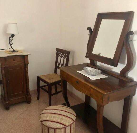 פנסיון La Dimora Del Barone