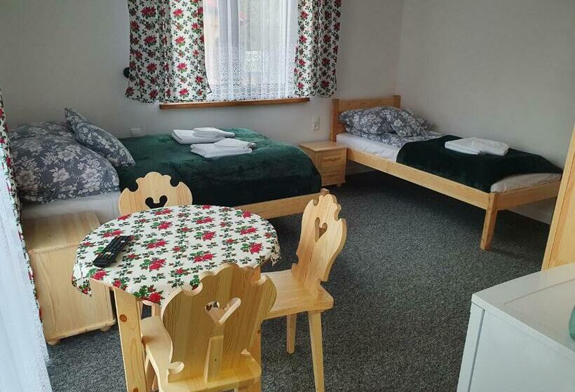 ペンション Przy Tartaku