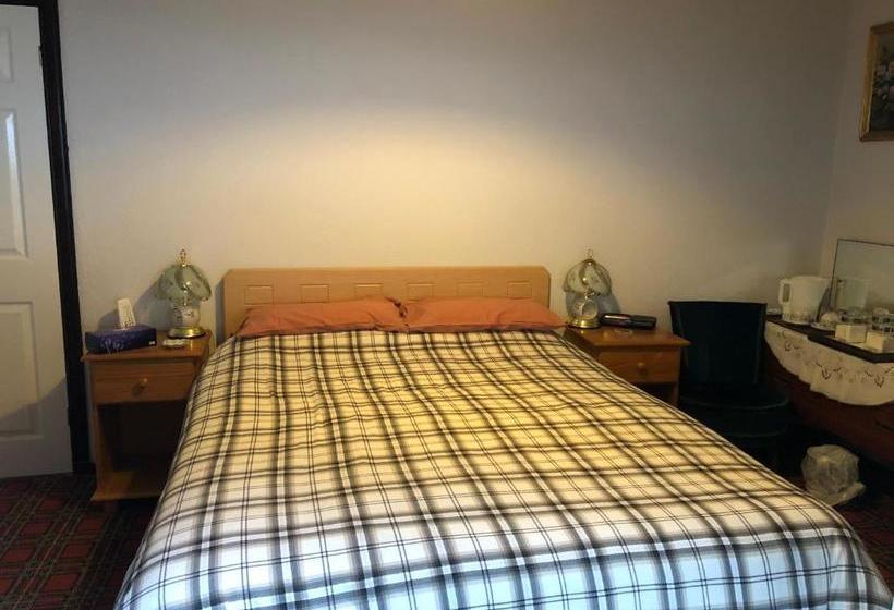 膳宿费 Fendoch Guest House