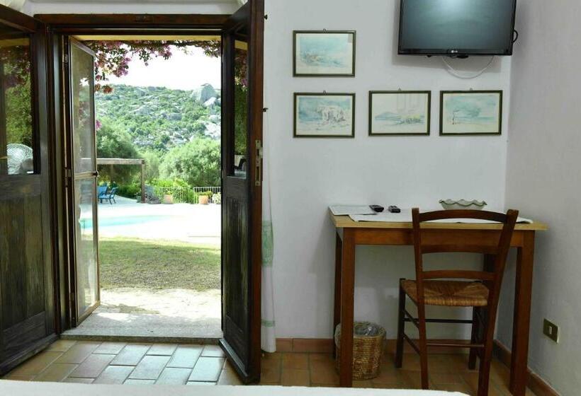 פנסיון Lu Pastruccialeddu