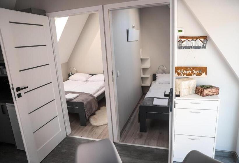 Отель Agroturystyka Yvonne