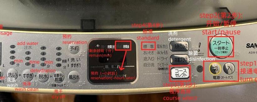 匯金北池袋ビル